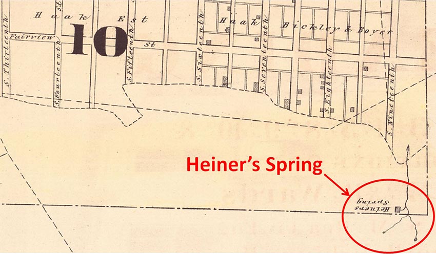 Heiner's Wissel or Spring 
