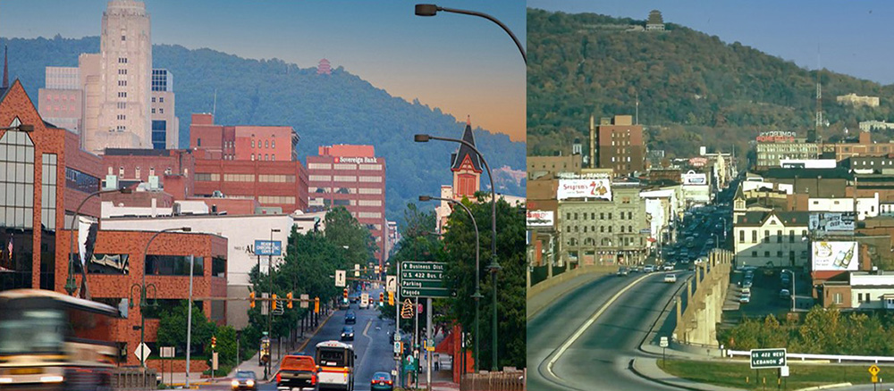 Gateway to Reading Transformation