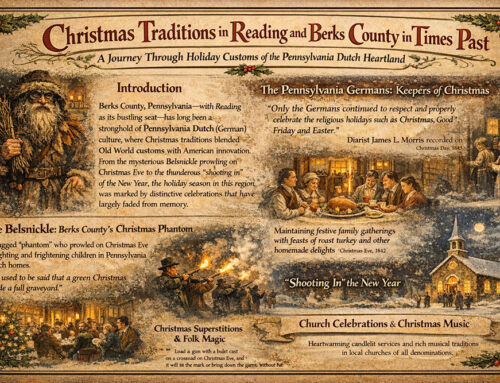 Christmas Traditions in Reading and Berks County in Times Past